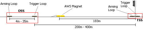 Inset image