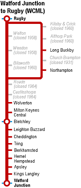 Inset image
